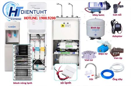 Điện tử HT - Lắp đặt máy lọc nước tại Tây Ninh