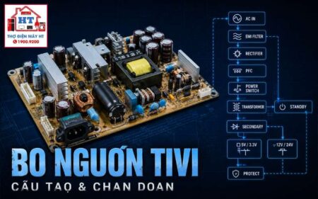 Bo nguồn Tivi: Đo từ standby, PFC đến nguồn thứ cấp