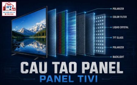 Panel Tivi: COF, TAB, Gate Driver hoạt động thế nào?