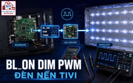 BL_ON, DIM, PWM: Đọc tín hiệu đèn nền Tivi thế nào?