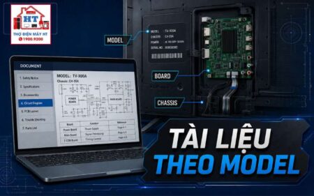 Tài liệu kỹ thuật Tivi: Tìm đúng manual, firmware và mã bo