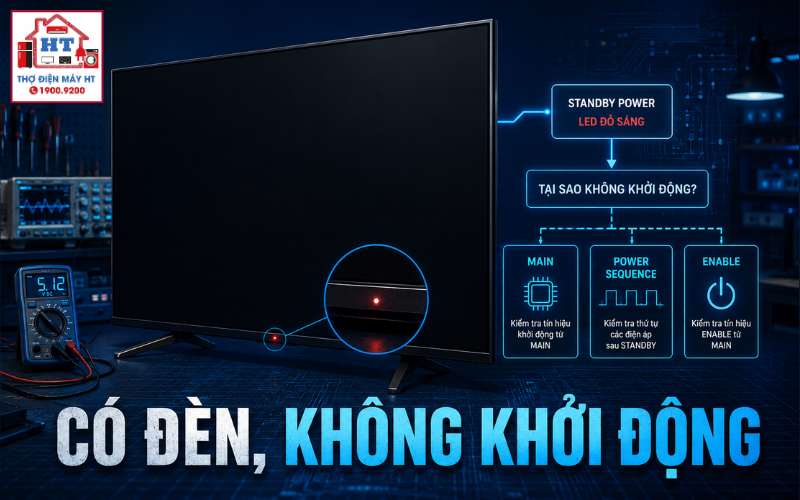 Tivi có đèn nguồn nhưng không lên: PS_ON, nguồn hay main? 1 Tivi có đèn nguồn nhưng không lên: PS_ON, nguồn hay main?
