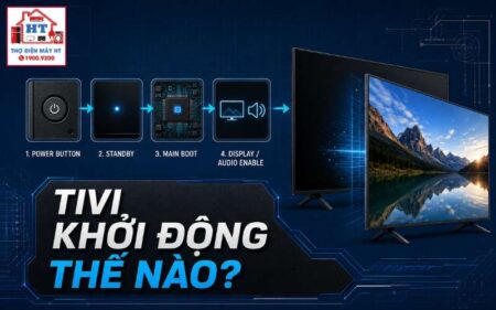 Tivi khởi động thế nào? Từ nguồn chờ đến lúc hiện logo