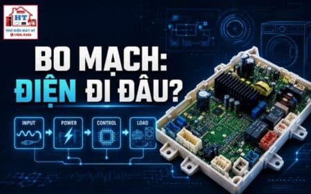Bo mạch máy giặt: cây chẩn đoán nguồn, I/O và điều khiển