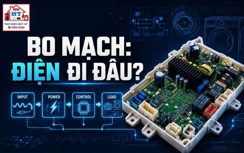 Bo mạch máy giặt: cây chẩn đoán nguồn, I/O và điều khiển 1 Bo mạch máy giặt: cây chẩn đoán nguồn, I/O và điều khiển
