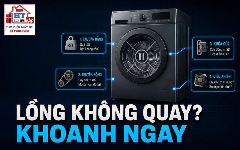 Chẩn đoán máy giặt không quay: motor, truyền động & điều khiển 1 Chẩn đoán máy giặt không quay: motor, truyền động & điều khiển