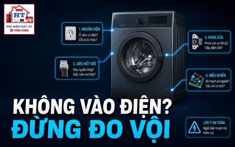 Chẩn đoán máy giặt không vào điện: nguồn, bo mạch & interlock 1 Chẩn đoán máy giặt không vào điện: nguồn, bo mạch & interlock