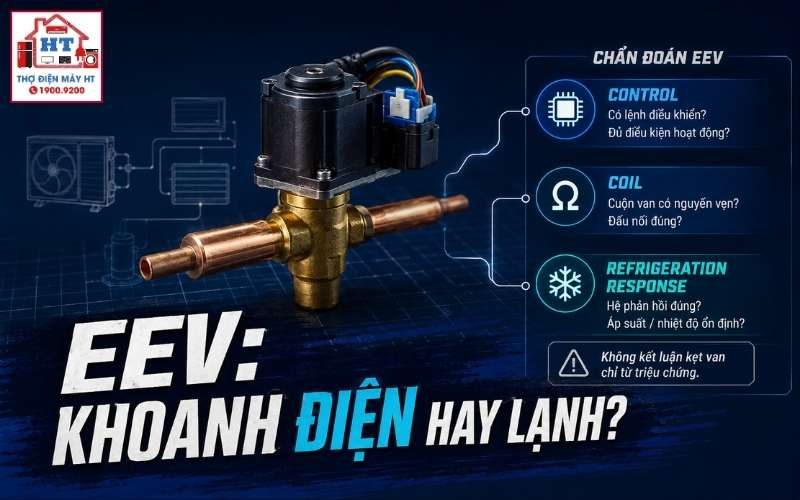 Van EEV máy lạnh: chẩn đoán điện và đáp ứng lạnh