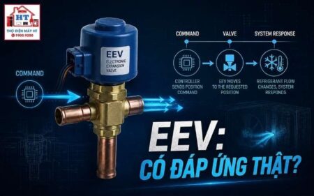 Kiểm tra EEV máy lạnh: phân biệt lỗi điện và đáp ứng cơ khí/lạnh