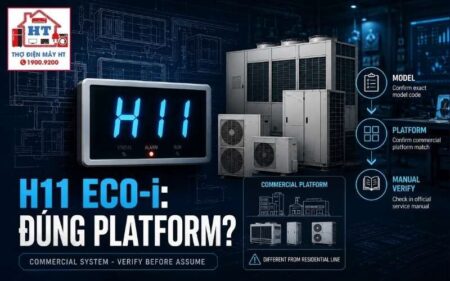 H11 Panasonic ECO-i/package: phân biệt platform trước khi đo