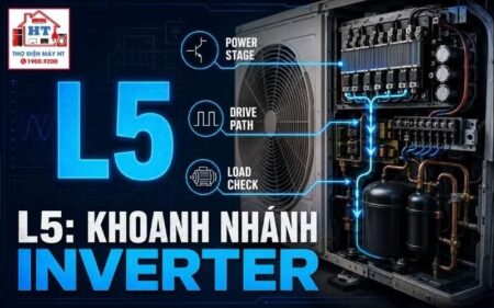 Lỗi L5 Daikin: chẩn đoán inverter theo model/series