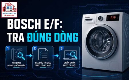 Mã lỗi máy giặt Bosch: tra cứu E/F theo đúng dòng máy