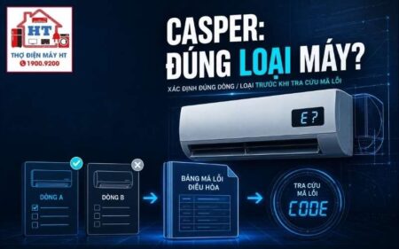 Mã lỗi máy lạnh Casper: tra theo model và loại máy