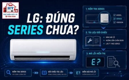 Mã lỗi máy lạnh LG: chọn series trước khi chẩn đoán