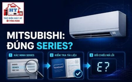 Mã lỗi Mitsubishi Electric: tra theo model/series