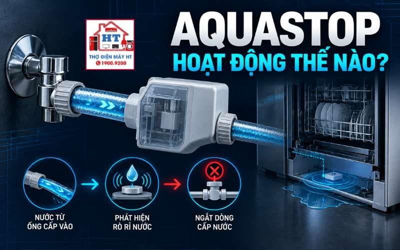 AquaStop máy rửa bát: cấu tạo, bảo vệ và lỗi thường gặp 1 AquaStop máy rửa bát: cấu tạo, bảo vệ và lỗi thường gặp