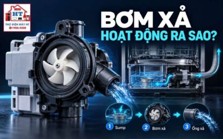 Bơm xả máy rửa bát: lỗi cơ, lỗi điện và đường thoát