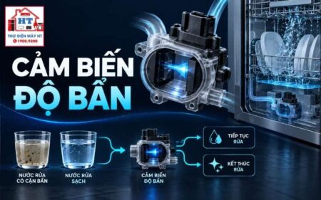 Cảm biến độ bẩn máy rửa bát: nguyên lý và tín hiệu về bo