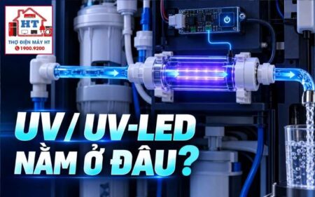 Đèn UV và UV-LED máy lọc nước: cấu trúc, interlock và kiểm tra