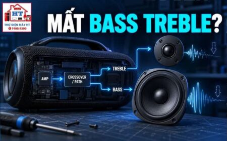 Loa kéo mất bass, treble: fault tree driver và phân tần