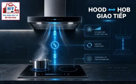Giao Tiếp Bếp–Máy Hút Mùi: Hood↔Hob Và Chẩn Đoán Kết Nối