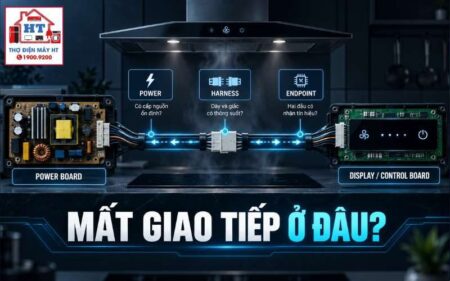 Giao Tiếp Bo Nguồn–Bo Điều Khiển Máy Hút Mùi: Signal & Fault Path