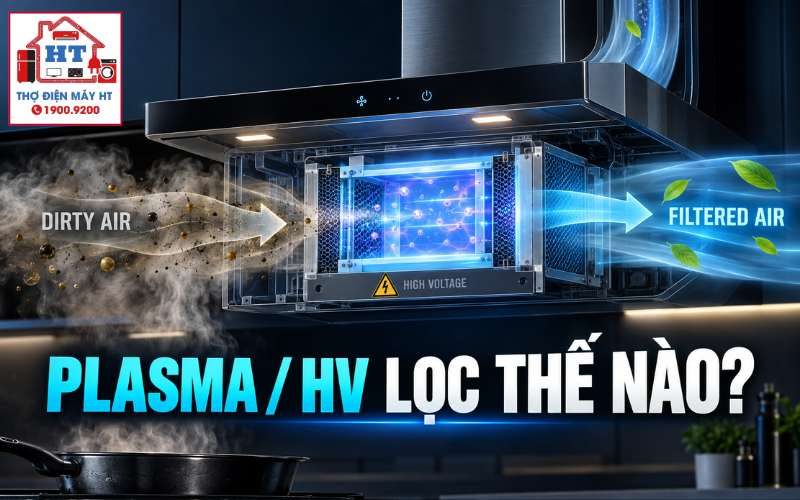 Plasma/HV Trên Máy Hút Mùi: Hệ Lọc Điện Áp Cao Và An Toàn 1 Plasma/HV Trên Máy Hút Mùi: Hệ Lọc Điện Áp Cao Và An Toàn