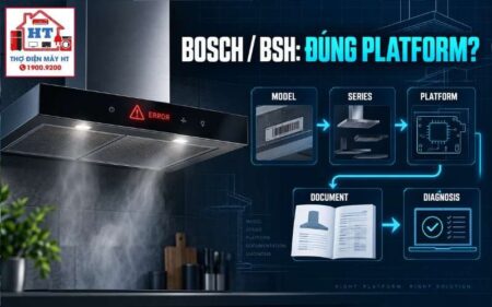 Mã Lỗi Máy Hút Mùi Bosch/BSH: Tra Theo Model, E-Nr Và Hệ Lỗi
