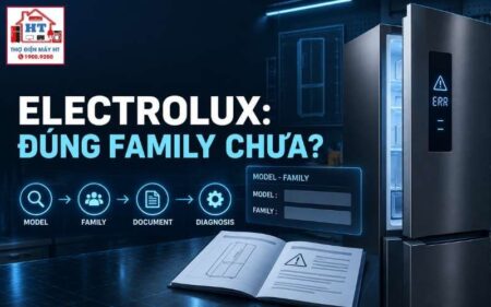 Mã lỗi tủ lạnh Electrolux: hub theo model-family