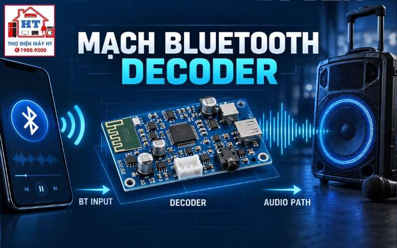 Mạch Bluetooth, decoder loa kéo: module, DAC và audio path 1 Mạch Bluetooth, decoder loa kéo: module, DAC và audio path