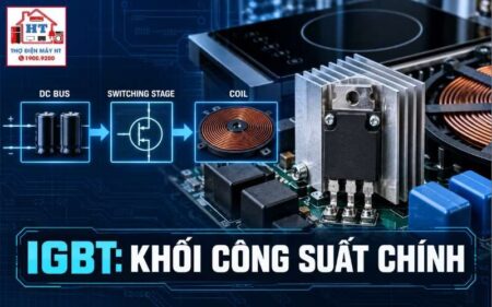 Mạch công suất IGBT bếp từ: cấu trúc và hướng chẩn đoán