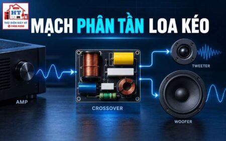 Mạch phân tần loa kéo: network, đường tiếng và chẩn đoán