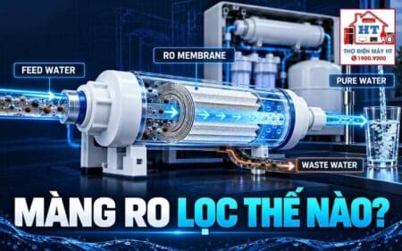 Màng RO máy lọc nước: chức năng, công suất và failure modes
