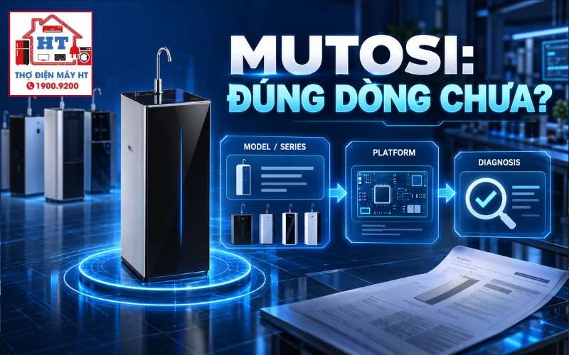 Máy lọc nước Mutosi: route RO thường, áp thấp và nóng/lạnh