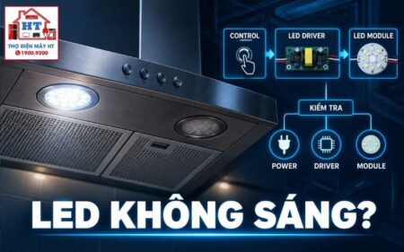 LED Driver Máy Hút Mùi: Module Đèn, Nguồn Cấp Và Chẩn Đoán