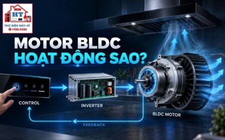 Motor BLDC Máy Hút Mùi: Cấu Trúc, Điều Khiển Và Fault Path