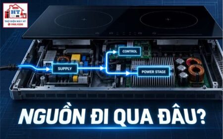 Nguồn cấp bếp từ: pha, tải kết nối và giới hạn công suất