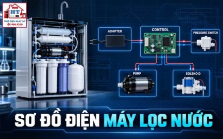 Sơ đồ điện máy lọc nước: nguồn, bơm, van, cảm biến và bo