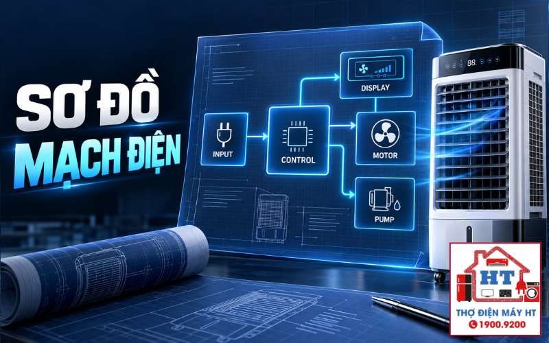Cách Đọc Sơ Đồ Mạch Điện Quạt Hơi Nước Theo Model