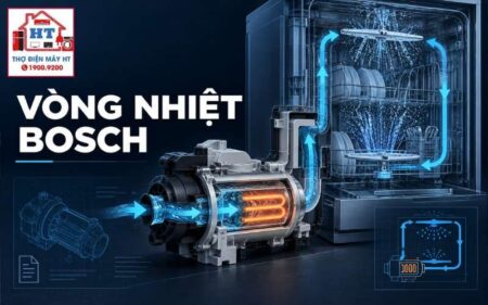 Vòng nhiệt máy rửa bát Bosch: xác định đúng cụm theo model